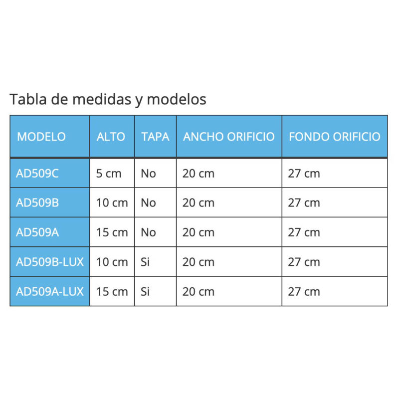 Otra imagen de Elevadores de WC AD509
